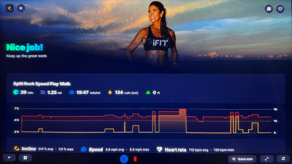 Statistics: Split Rock Speed Walk
