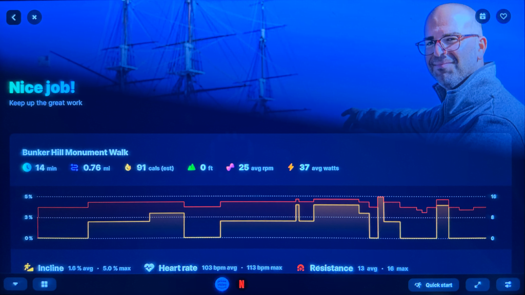 Statistics: Bunker Hill Monument Walk